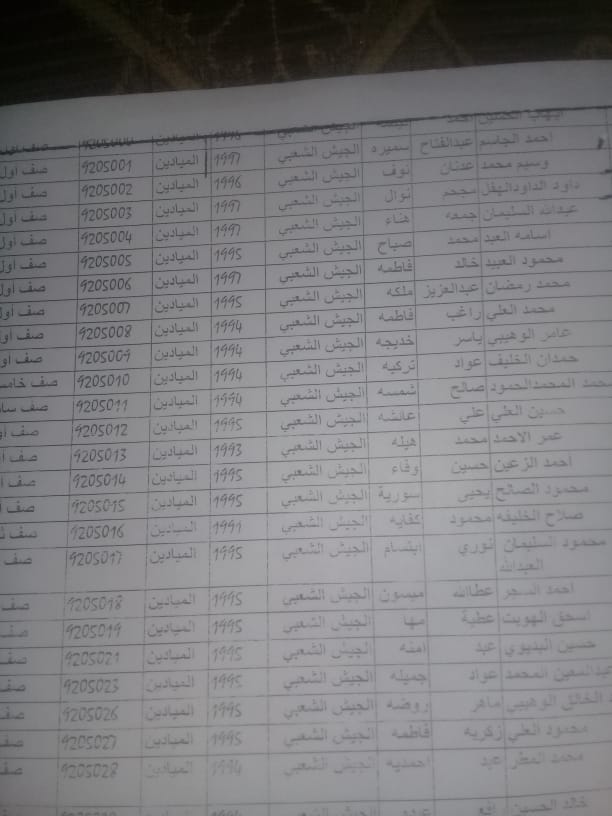 جميعهم حرس ثوري.. عين الفرات تُسرب قوائم التسوية مع النظام